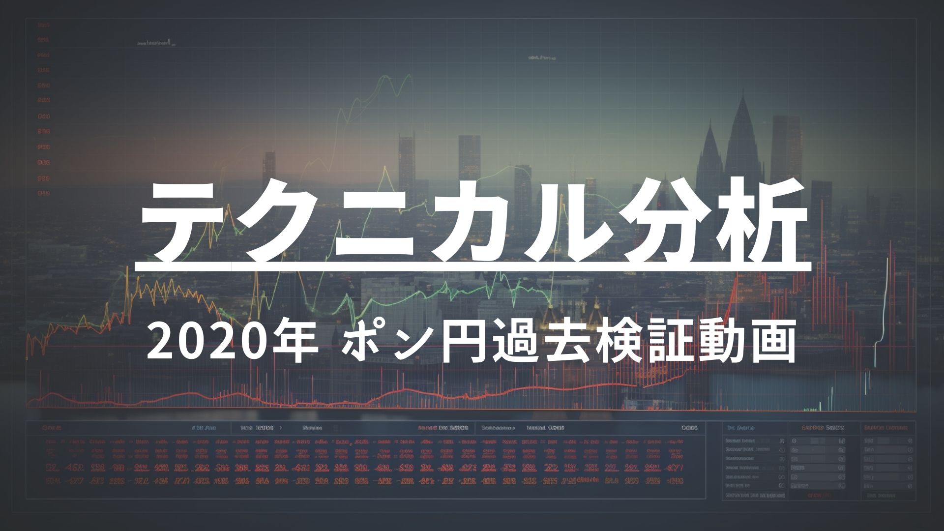 2020年 ポン円過去検証動画 vol.2 / ダウントレンドからレンジへ。そしてレンジトレードの考え方