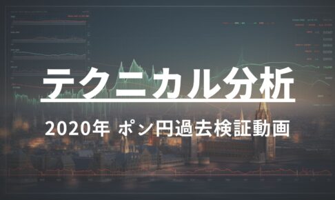 2020年 ポン円過去検証動画 vol.6 / 遂にきたコロナショック。過去チャートですら取り切る自信がない…笑　トレードは常にマイルール優先