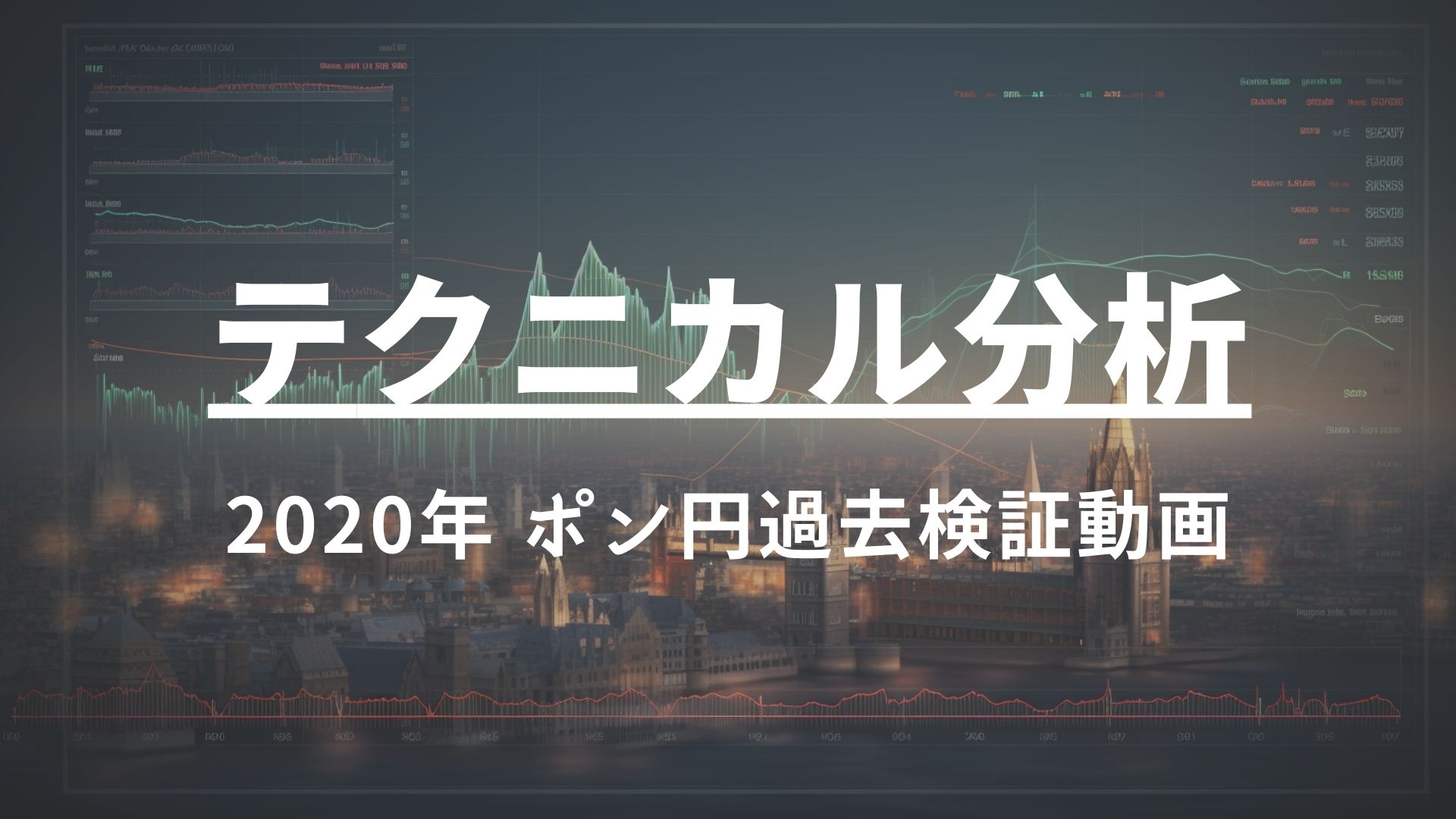 2020年 ポン円過去検証動画 vol.6 / 遂にきたコロナショック。過去チャートですら取り切る自信がない…笑　トレードは常にマイルール優先