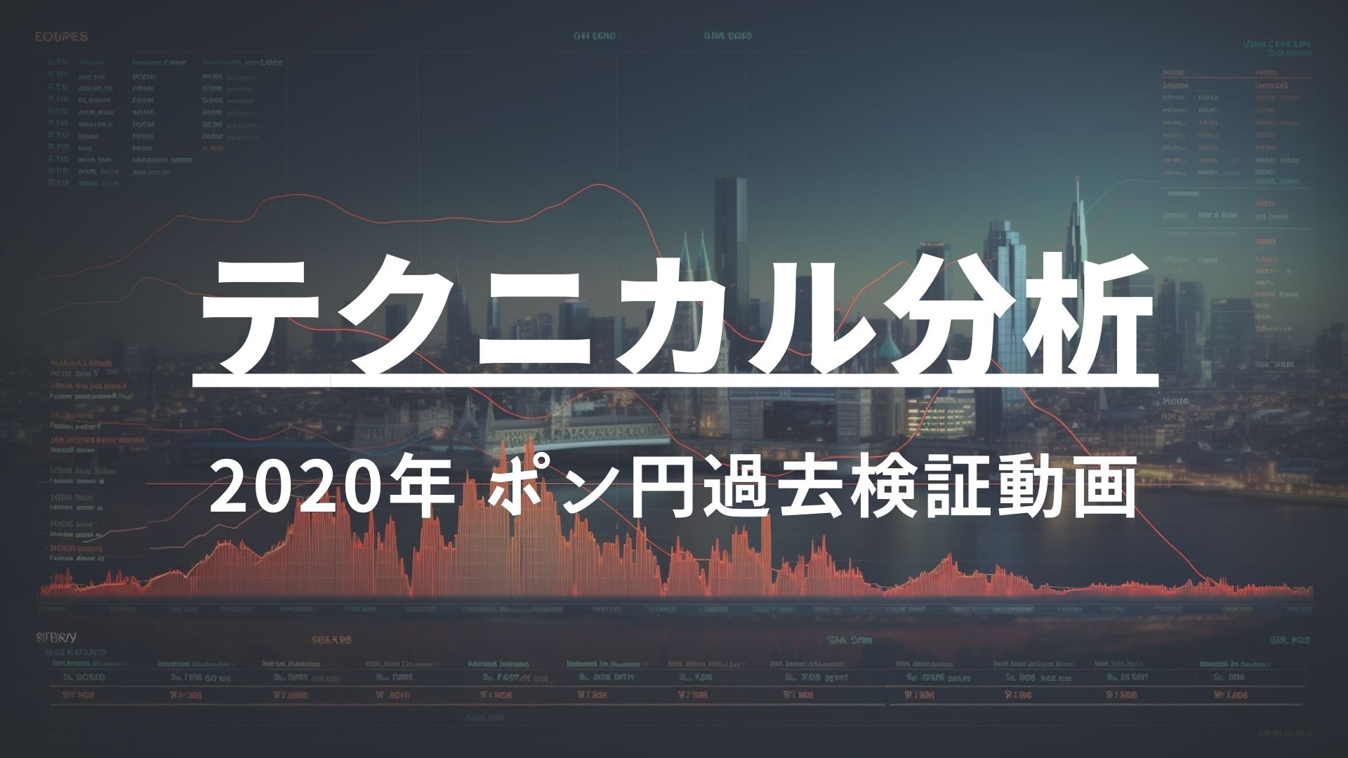 2020年 ポン円過去検証動画 vol.8 / 強烈なラインからの反発を考察