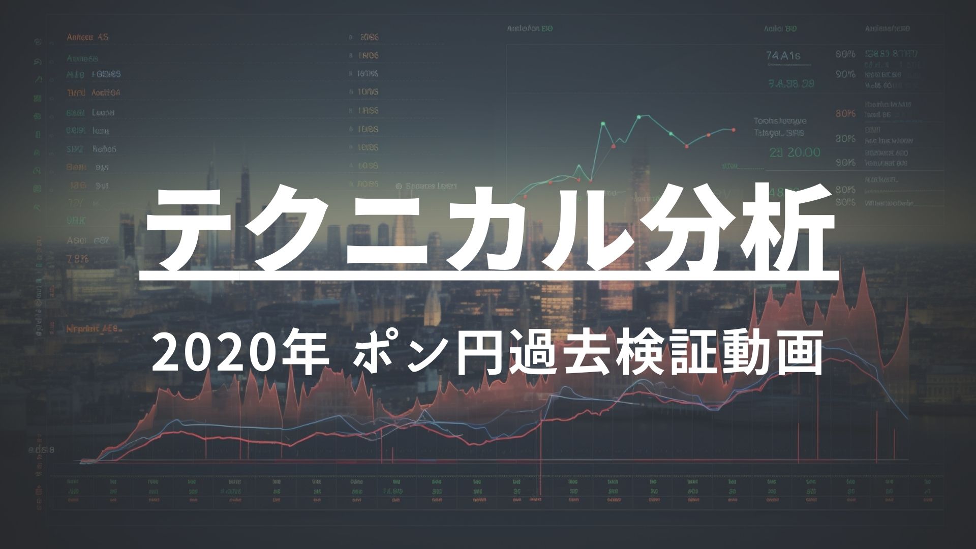 2020年 ポンド円過去検証動画 vol.12 / 調整の中の立ち回り方