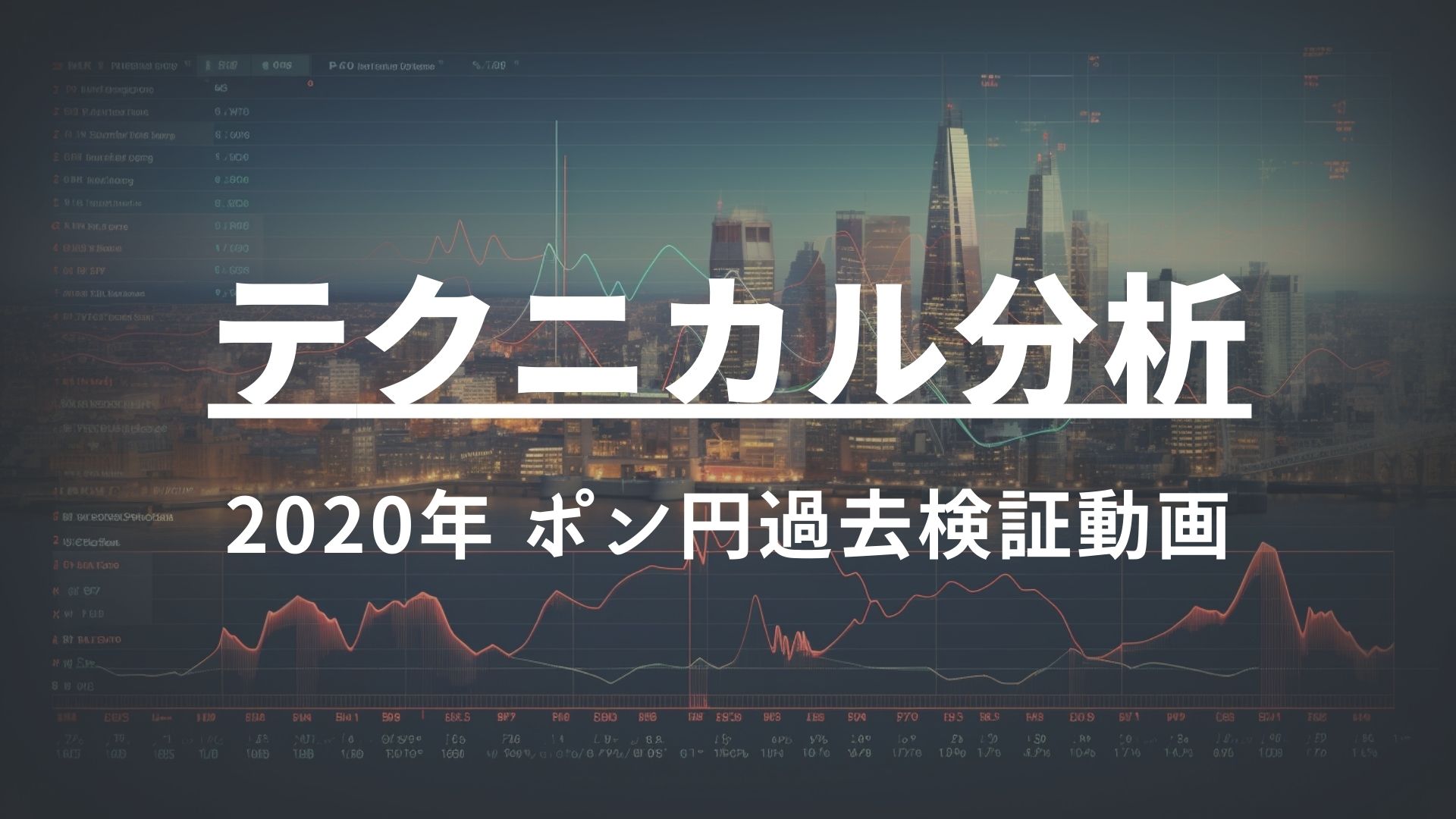 2020年 ポンド円過去検証動画 vol.13 / 調整中にNを達成しない時がある理由