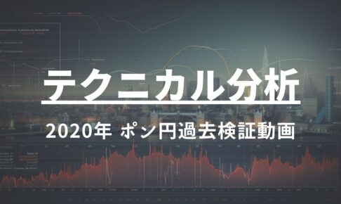 2020年 ポンド円過去検証動画 vol.15 / 日足の3波完成からの山尊天井の取り方と考え方