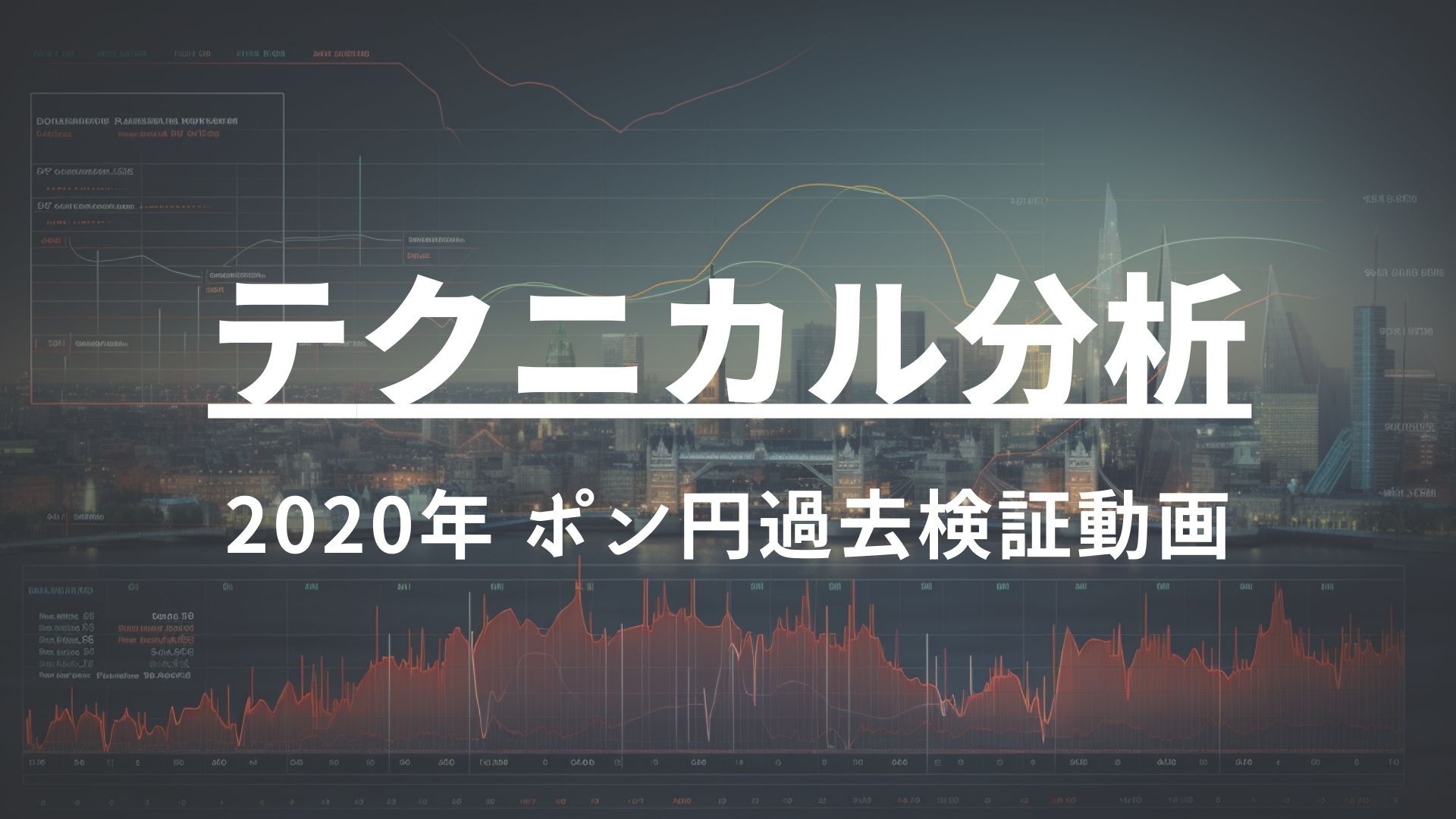 2020年 ポンド円過去検証動画 vol.15 / 日足の3波完成からの山尊天井の取り方と考え方