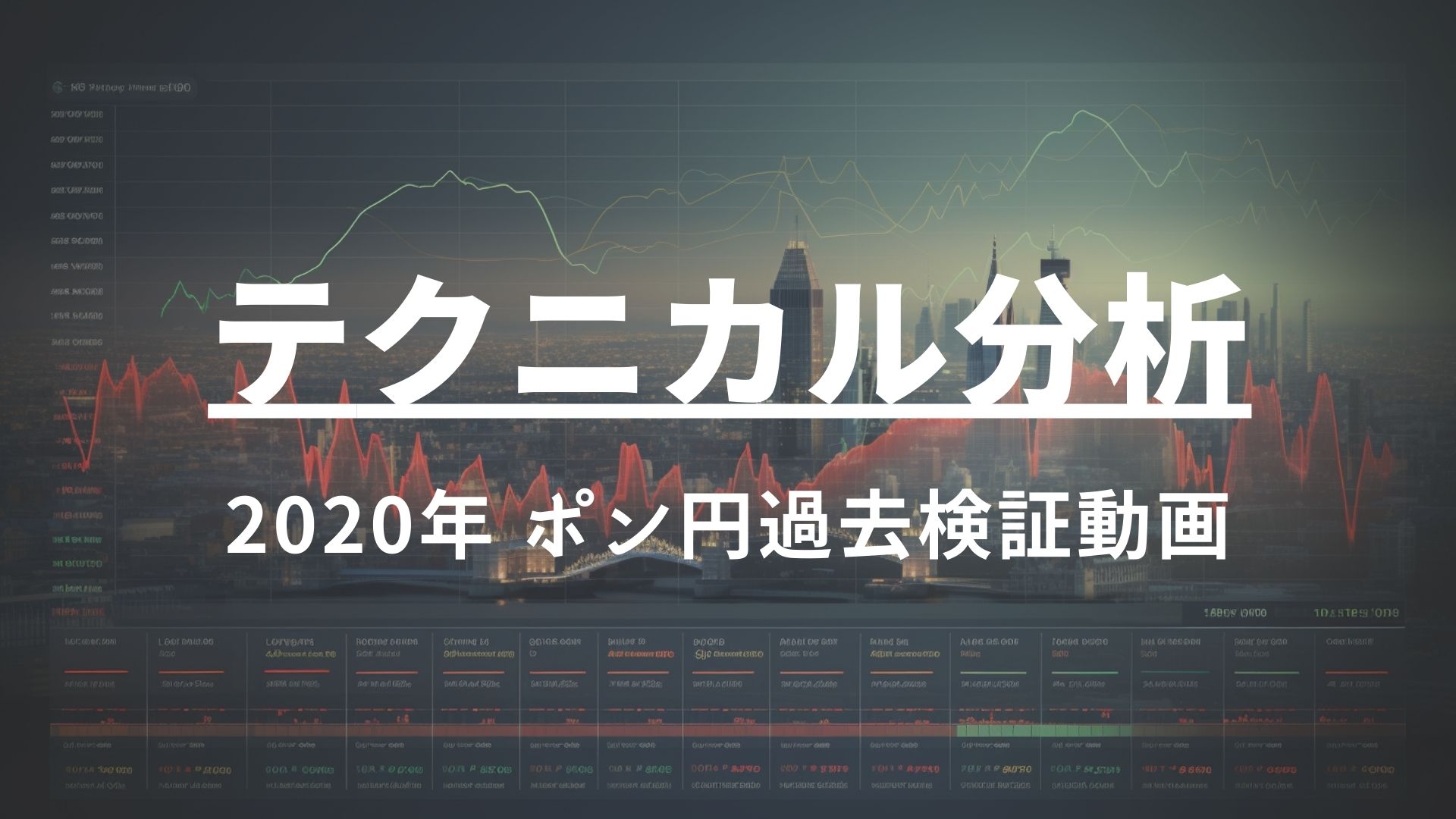 2020年 ポンド円過去検証動画 vol.16 / ダウントレンドからの転換・1波・3-1波・3-3波の乗り方と考え方