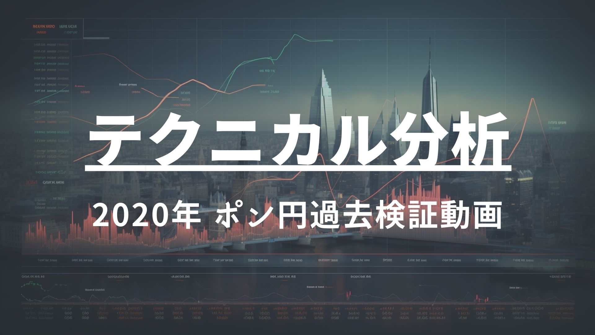 2020年 ポンド円過去検証動画 vol.17 / 4波5波と4波ヨコヨコ調整時の考え方