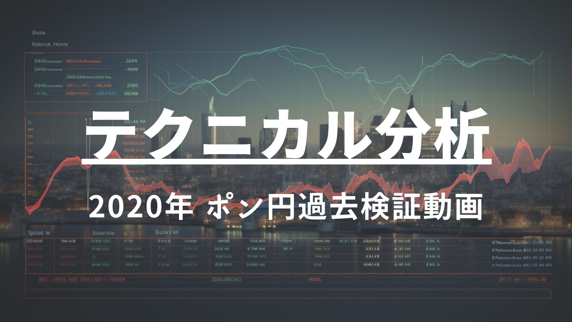 2020年 ポンド円過去検証動画 vol.18 / 三尊天井の見極め方