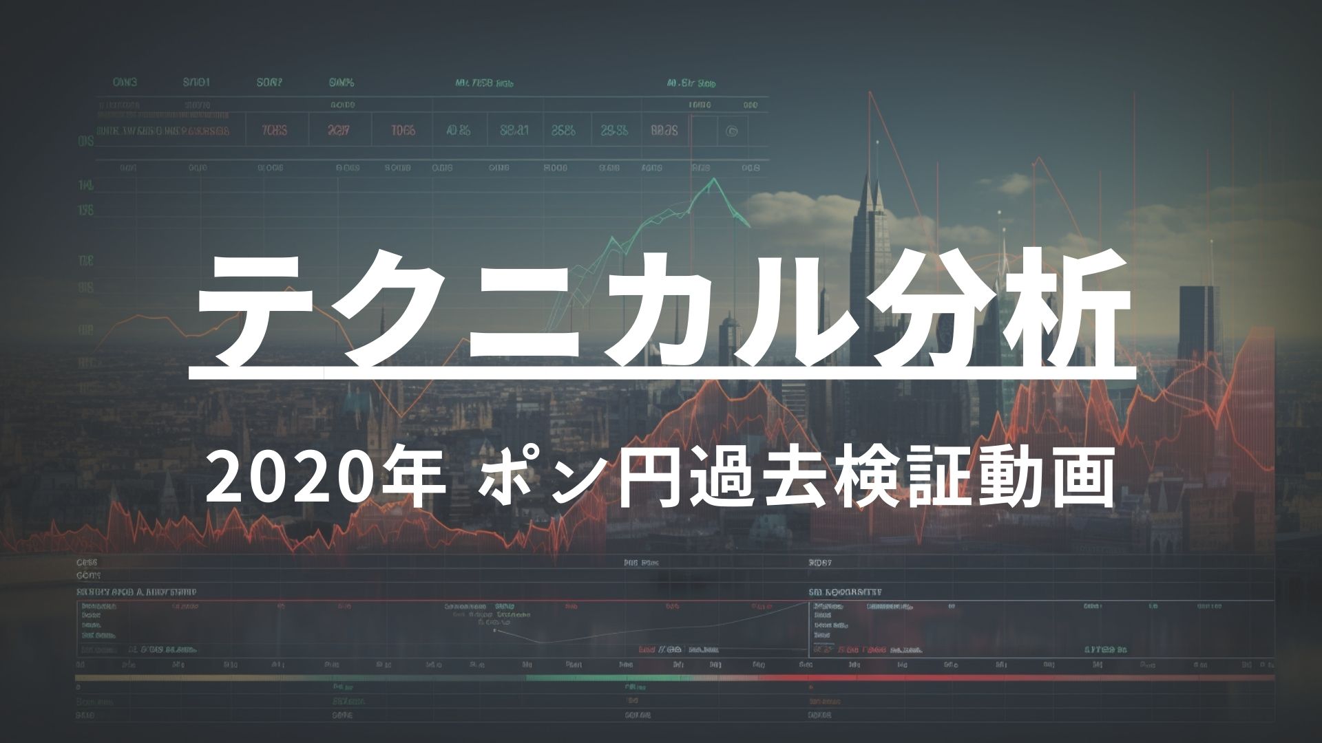 2020年 ポンド円過去検証動画 vol.19 / 日足上目線 VS 4時間下目線