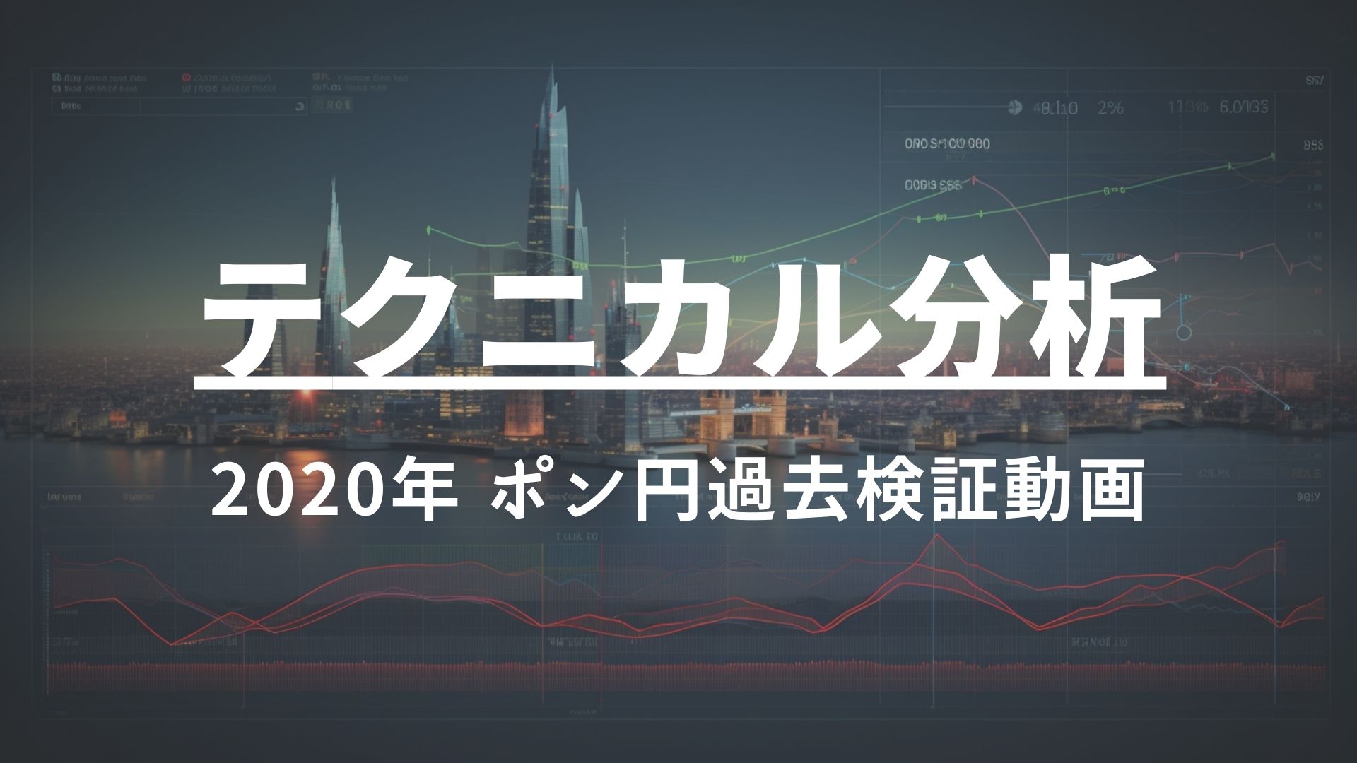 2020年 ポンド円過去検証動画 vol.20 / 4時間フラッグ形成の中身！