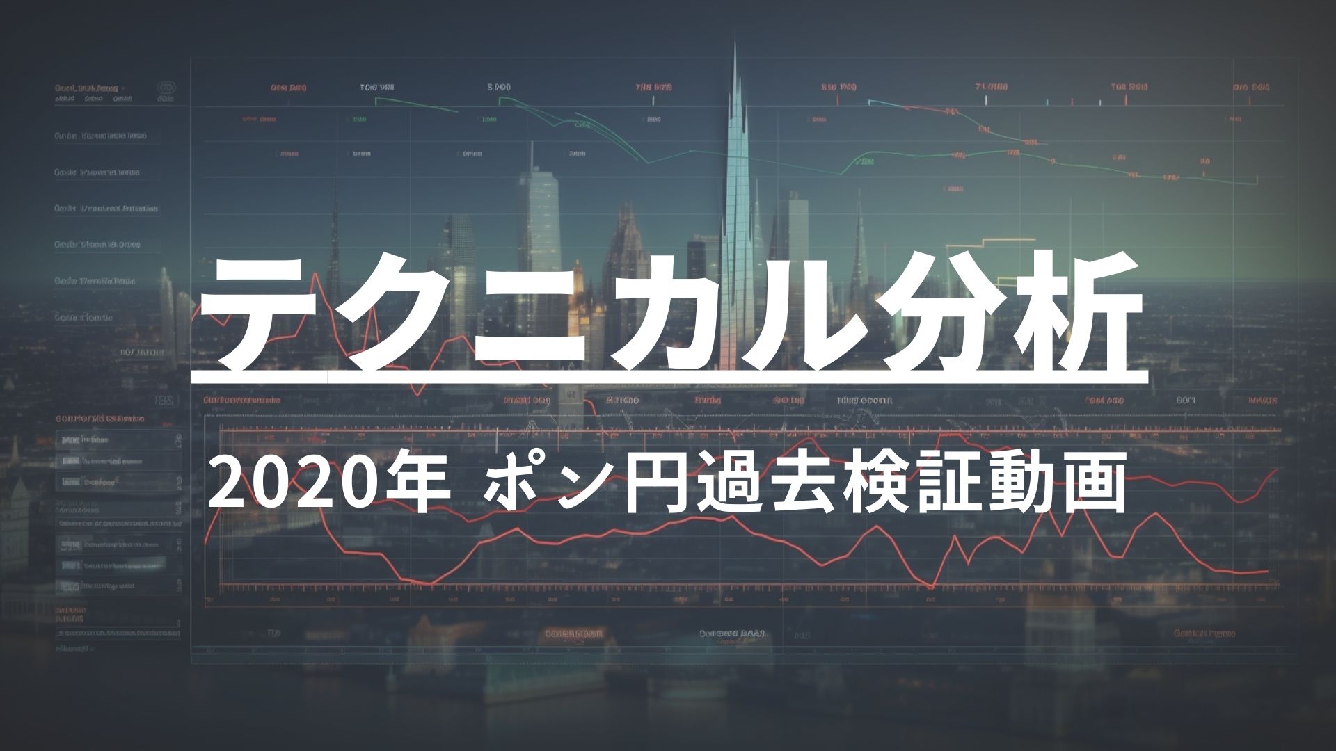 2020年 ポンド円過去検証動画 vol.22 / 最終回