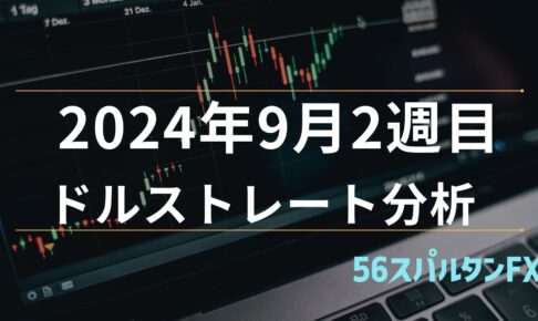 ドルストレート 相場分析 クロス円