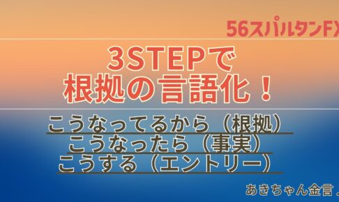 トレード根拠 確認 実行