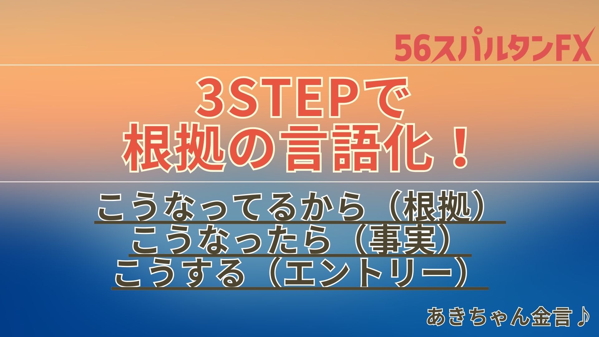 トレード根拠 確認 実行