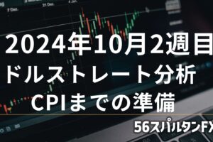 ドル円 ドルストレート ドルスイス