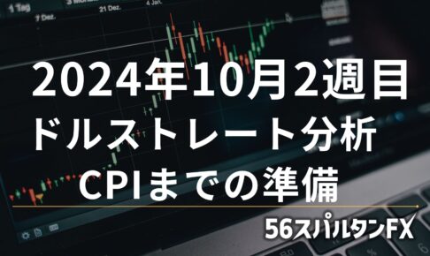 ドル円 ドルストレート ドルスイス