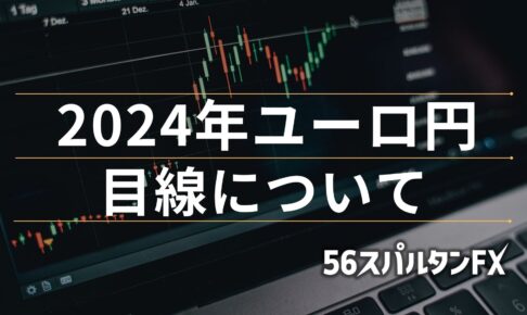 ユーロ円 マルチタイムフレーム分析 環境認識