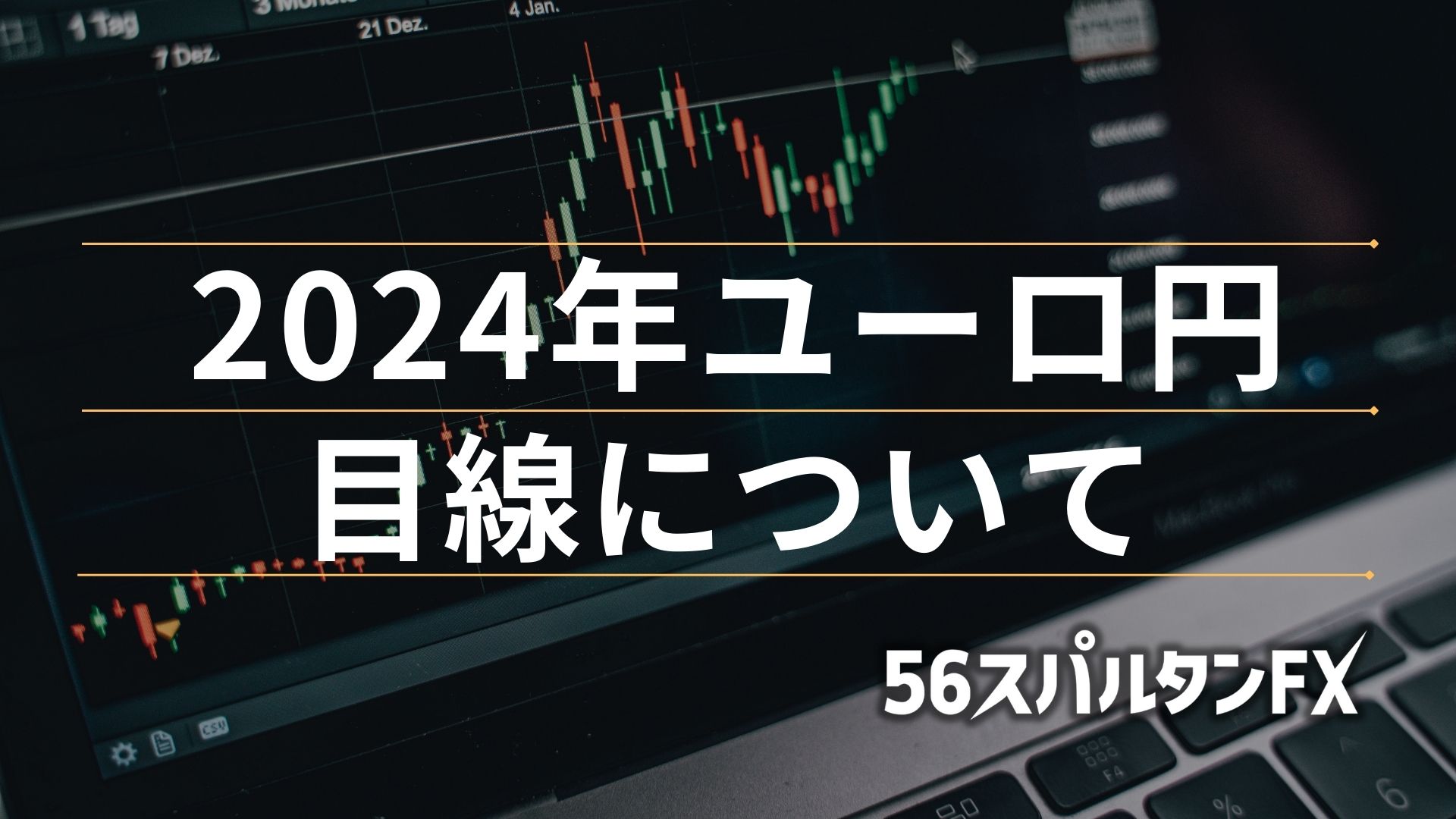 ユーロ円 マルチタイムフレーム分析 環境認識