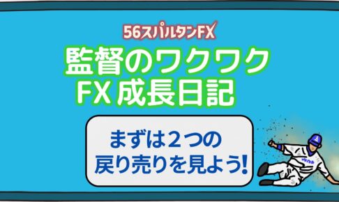 ドル円 戻り売り トレンドフォロー