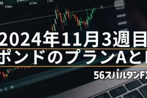 ポンド円 ポンドドル 相場分析