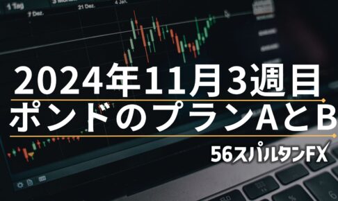 ポンド円 ポンドドル 相場分析