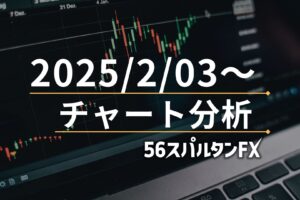 ドル円 オージー円 窓開け