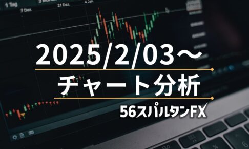 ドル円 オージー円 窓開け