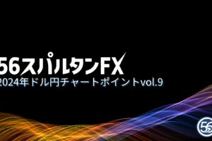 ドル円 ウェッジライン ラインの引き方