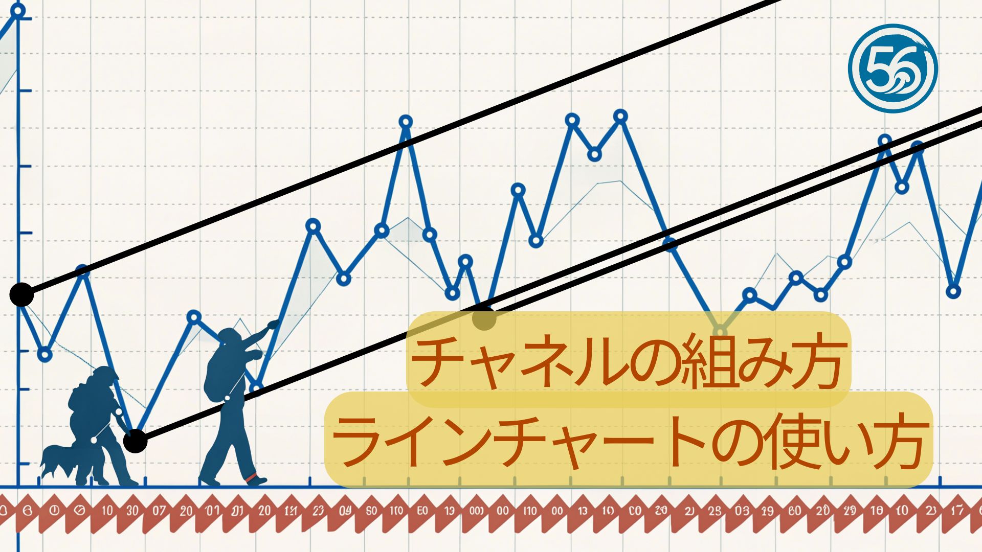 チャネルの組み方:ラインチャートの使い方