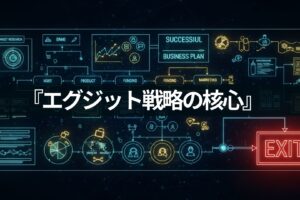 『エグジット戦略の核心』