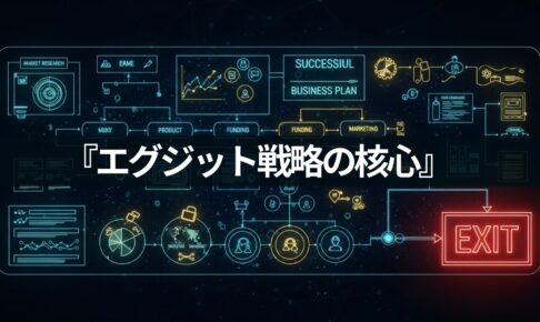 『エグジット戦略の核心』