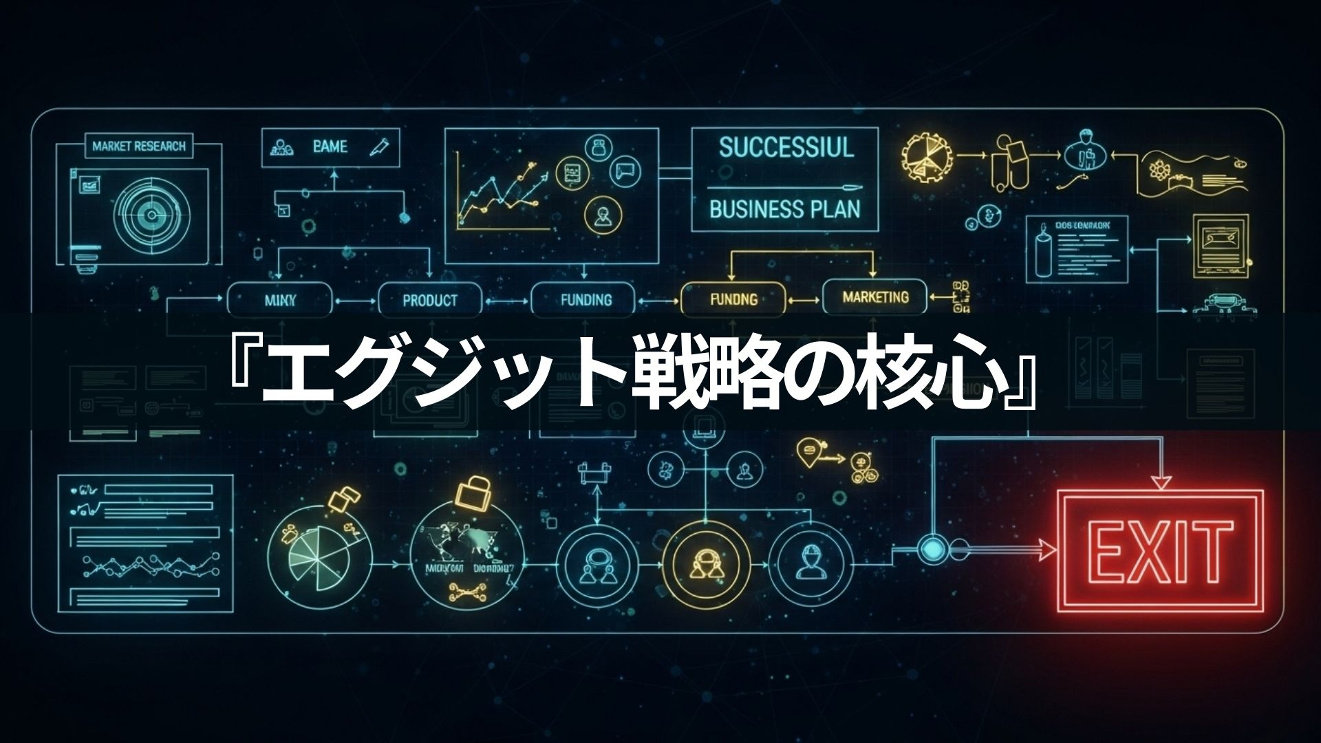 『エグジット戦略の核心』