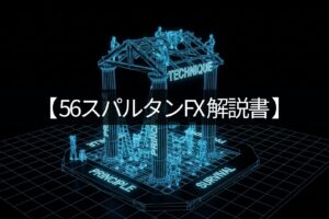 56スパルタンFX 解説書