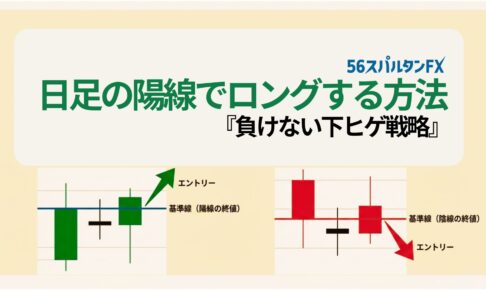 日足の陽線でロングする方法：負けない下ヒゲ戦略