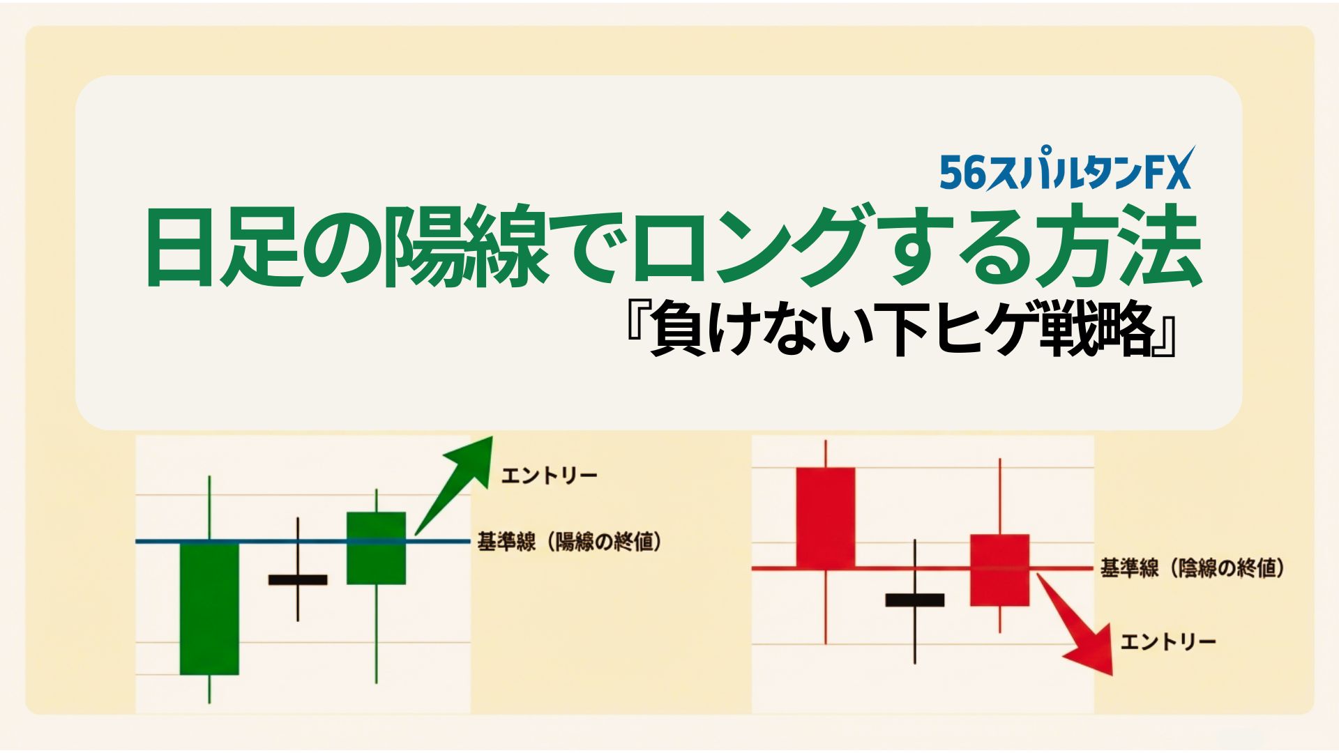 日足の陽線でロングする方法：負けない下ヒゲ戦略