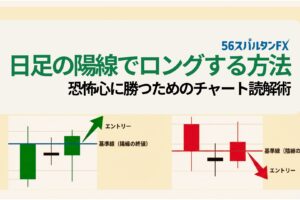 トレンド転換は『確定足』で待つ。恐怖心に勝つためのチャート読解術