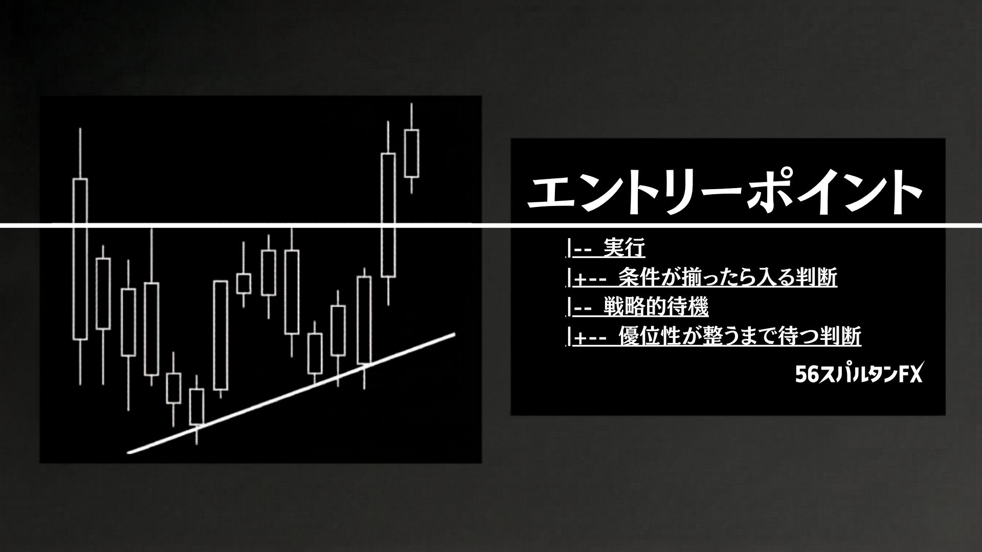エントリーパターン集
