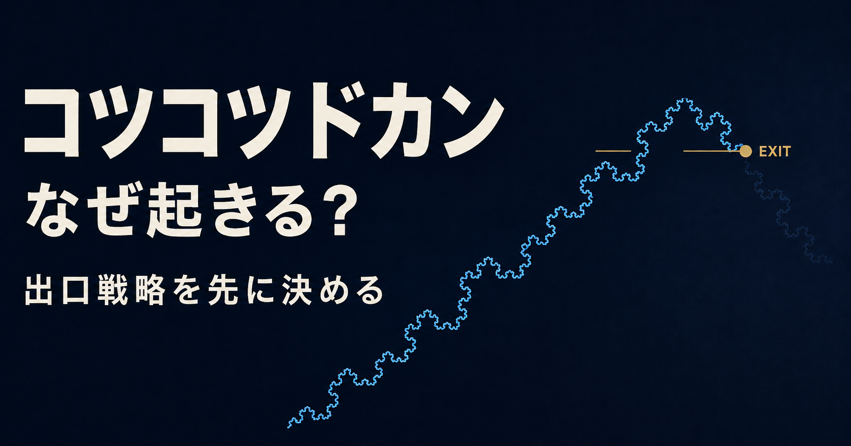 FXのコツコツドカンはなぜ起きる？｜「出口戦略」と資金管理で区切りを作る考え方